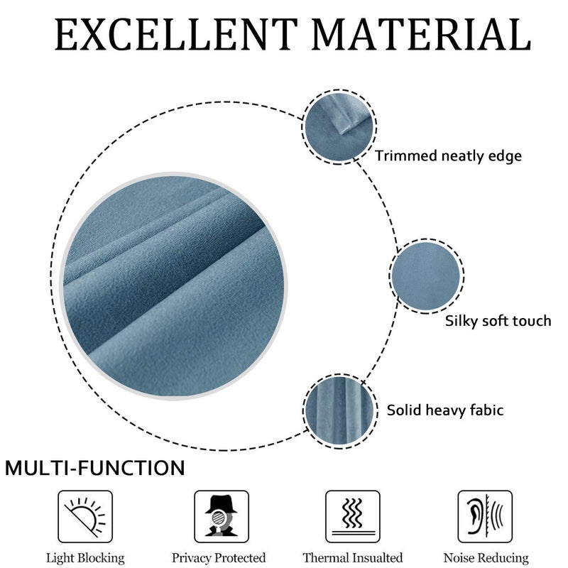 SMILETIME Sky Blue 84 in Long Velvet Curtains with Grommet, Thermal Insulated Super Soft Privacy Noise Reducing Light Filtering Velvet Curtains for Living Room, 2 Panels, Each 52 x 84 inches Long - Image 4